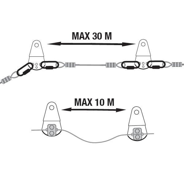 ZAZA2 DELTA