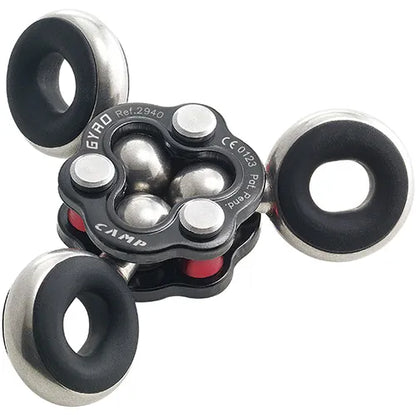 GYRO3