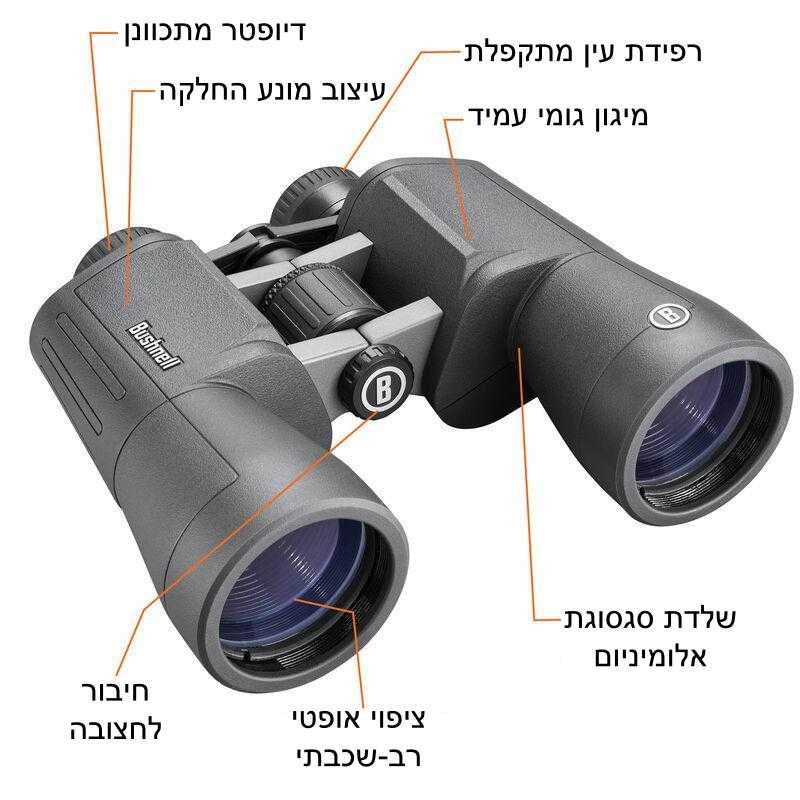 20X50 POWERVIEW 2