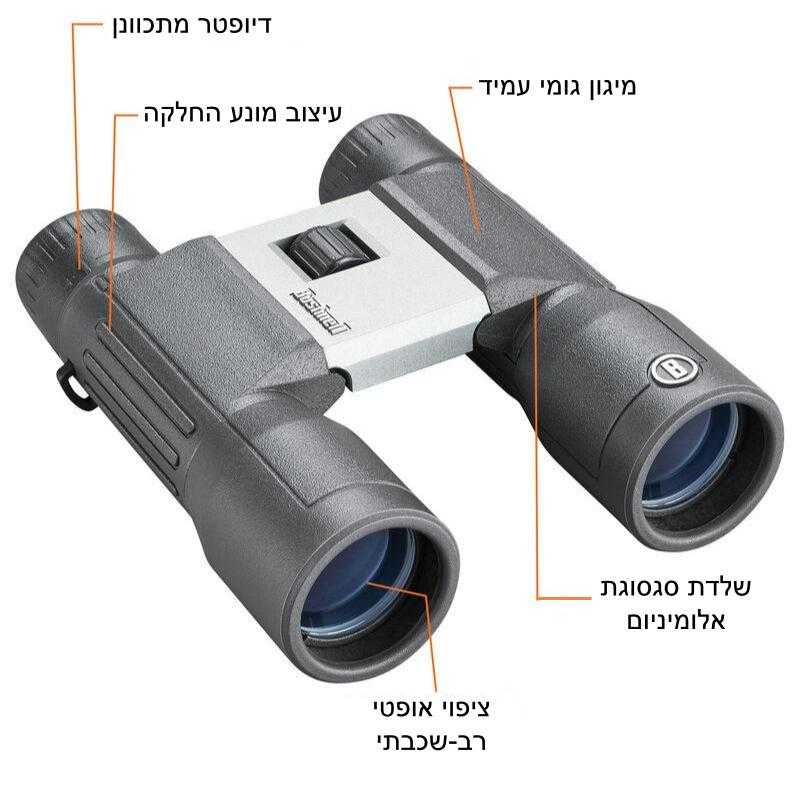 16X32 POWERVIEW 2