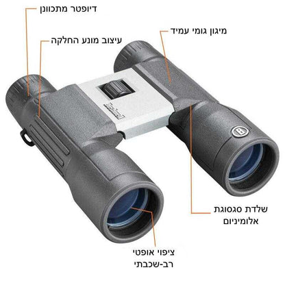 16X32 POWERVIEW 2
